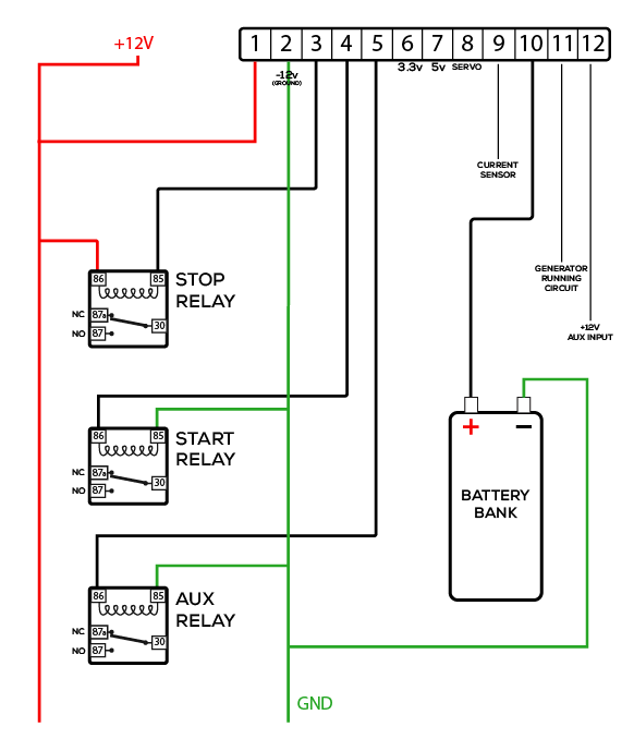 V2 AutoGen 12v Auto Start Generator Controller - DC Generators  Automatic Generator Start And Stop Wiring Diagram    DC Generators and Automatic Generator Start Controllers