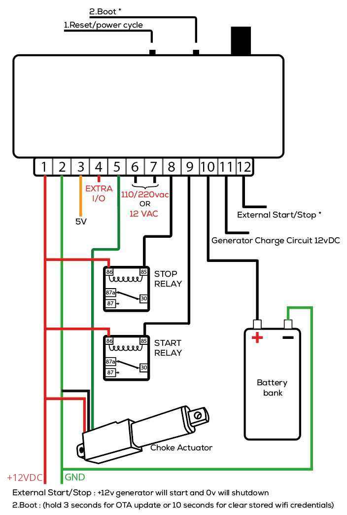 Current AutoGen X Pro choke actuator and generator wiring diagram