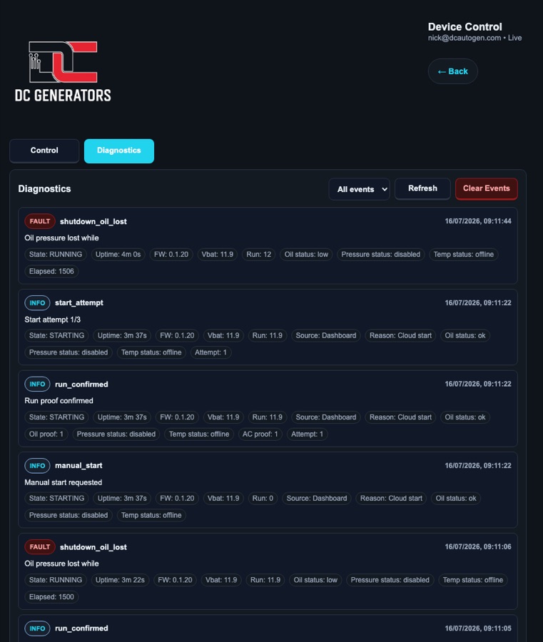 AutoGen admin and dealer diagnostic events dashboard